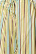 Olive Green Viscose Straight Kurta Palazzo Suit Set image number 2