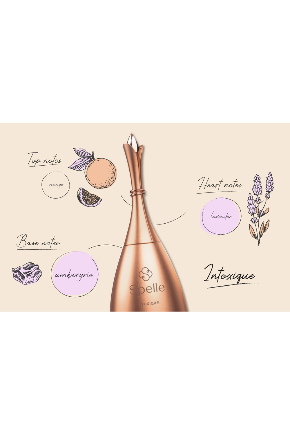 Spelle Intoxique Eau De Parfum 30 ml image number 5